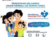 BKKBN Sultra Libatkan 6.642 Kader Pendataan Keluarga 2021