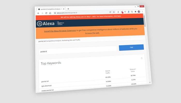 Amazon Menutup Situs Peringkat Web Alexa.com Setelah 25 Tahun Beroperasi