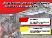 BKKBN Komitmen Wujudkan Sultra Bebas dari Stunting