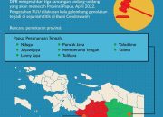 Sah, Indonesia Kini Miliki 37 Provinsi