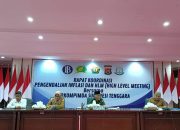 Pemprov Sultra Ikuti Rakor Pengendalian Inflasi secara Virtual yang Digelar Mendagri