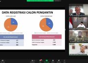 Menko Muhadjir Effendy Tekankan Akurasi Standard Pengukuran Bayi Stunting di Jambi