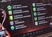Ruksamin Sukses Antarkan Konawe Utara Raih Penghargaan Kabupaten Layak Anak dari Kementerian PPPA