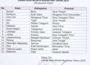 Labengki Masuk 15 Besar Lomba Desa Wisata Nusantara, Bupati Konut “Alhamdulillah”
