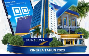 Kinerja Bank Sultra Tahun 2023