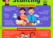 BKKBN: Bayi Rentan Stunting Saat Perpindahan ASI Eksklusif ke MPASI