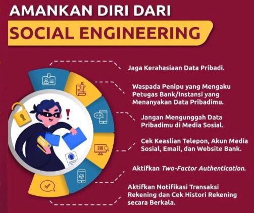 Tips Amankan Diri dari Social Engineering