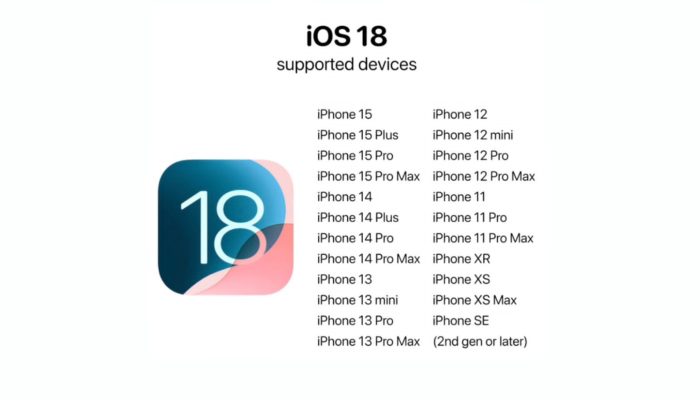 iOS 18 Segera Rilis, Ini Deretan 20 Fitur Terbaru dan Perangkat iPhone yang Kompatibel