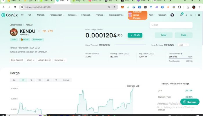 Kendu Inu Token “Crooott” 26% dalam 24 Jam