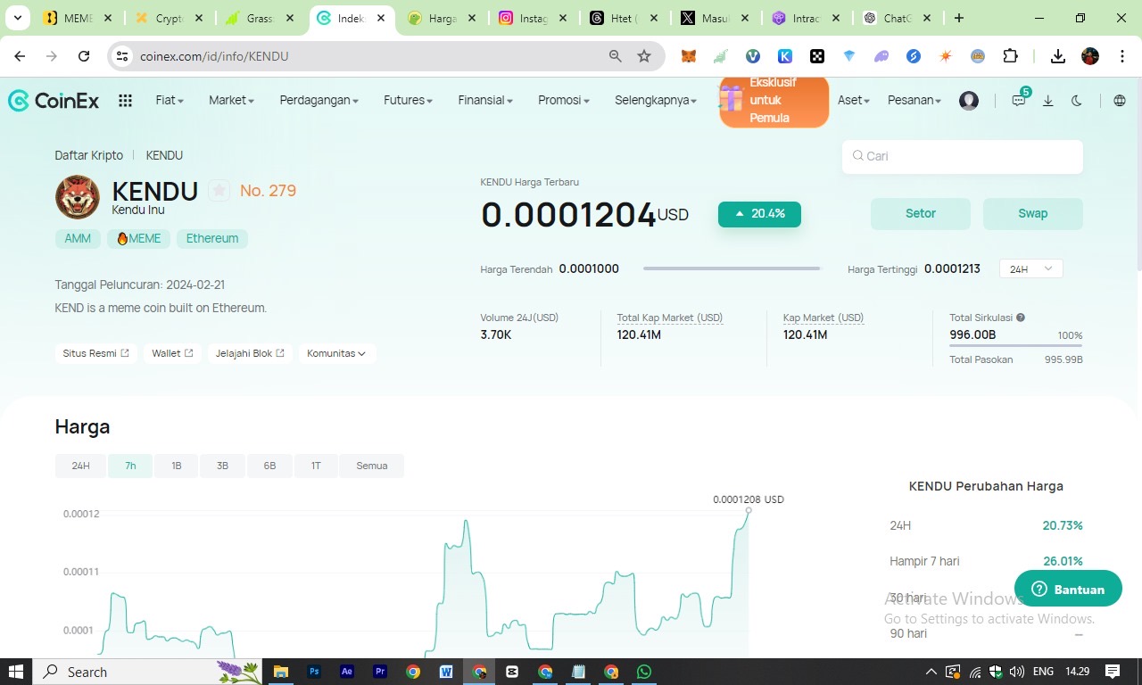 Memecoin Kendu Inu #KENDU naik 26% dalam waktu 24 jam di exchange kripto CoinEx