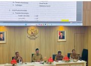 Pemkot Kendari Gelar Rapat Persiapan HUT ke-80 RI Tahun 2025