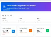 PDAM Tirta Anoa Kendari Perkuat Digitalisasi Pelayanan Air Bersih Tahun 2026