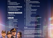 SIPSS Polri 2026 Resmi Dibuka, Lulusan S1 hingga Dokter Spesialis Berpeluang Jadi Perwira