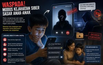 Dugaan Modus Pemerasan Siber Incar Anak-anak, Masyarakat Minta Cyber Polda Sultra Tingkatkan Edukasi