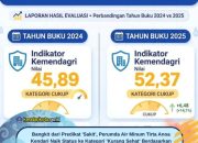 Bangkit dari Predikat “Sakit”, Perumda Tirta Anoa Kendari Naik Kategori “Kurang Sehat”